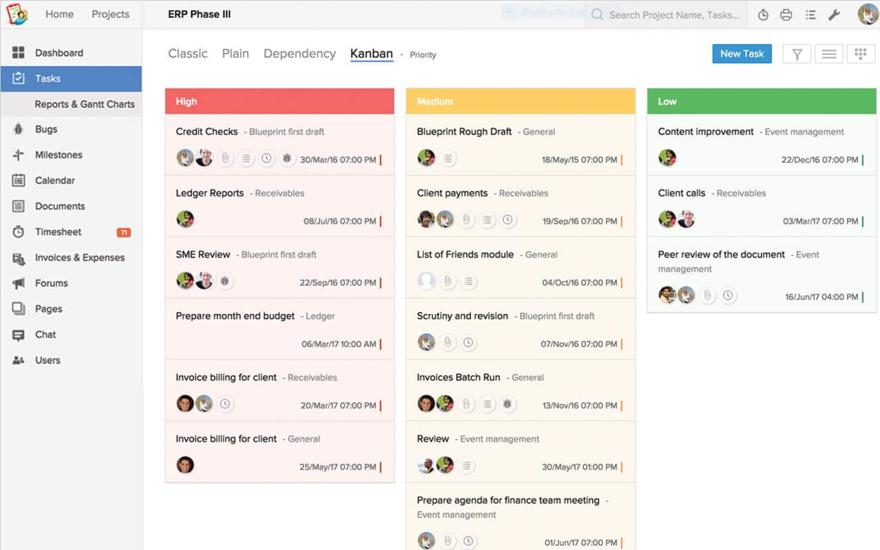 Zoho Projects screenshot - 10 Best Project Management Software For Startups In 2024