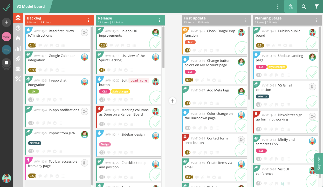 VivifyScrum screenshot - Les meilleurs outils de Scrum