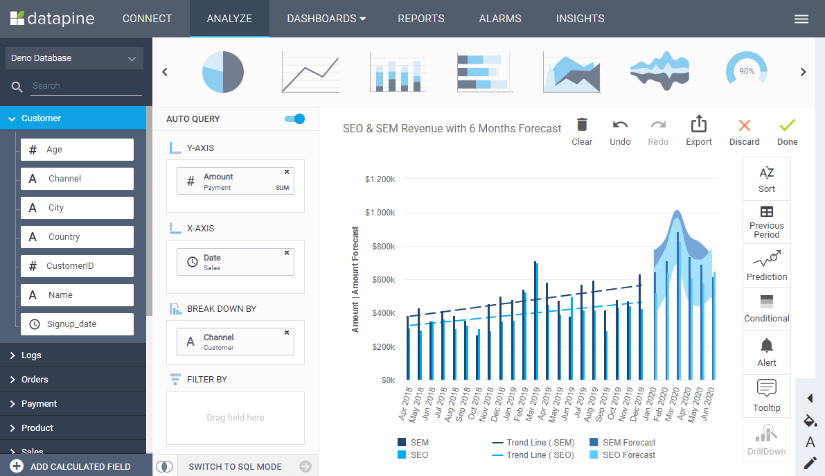 datapine screenshot - Meilleurs outils de Business Intelligence 2024 pour obtenir des informations à partir de vos données