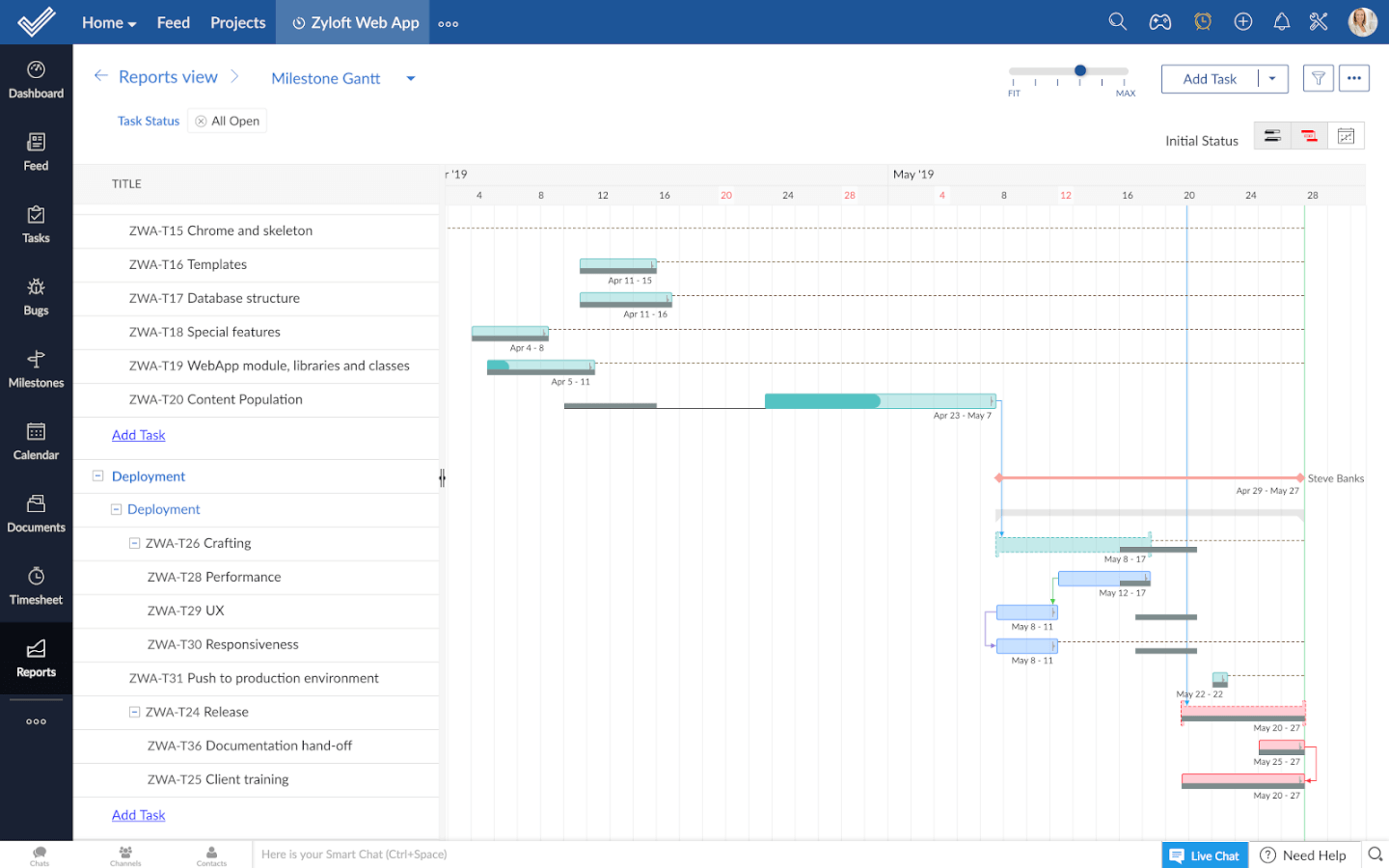 Zoho Projects screenshot - Découvrez le meilleur créateur de diagramme de Gantt pour vos projets en 2024