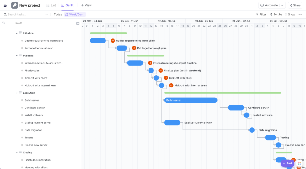 ClickUp screenshot - Découvrez le meilleur créateur de diagramme de Gantt pour vos projets en 2024