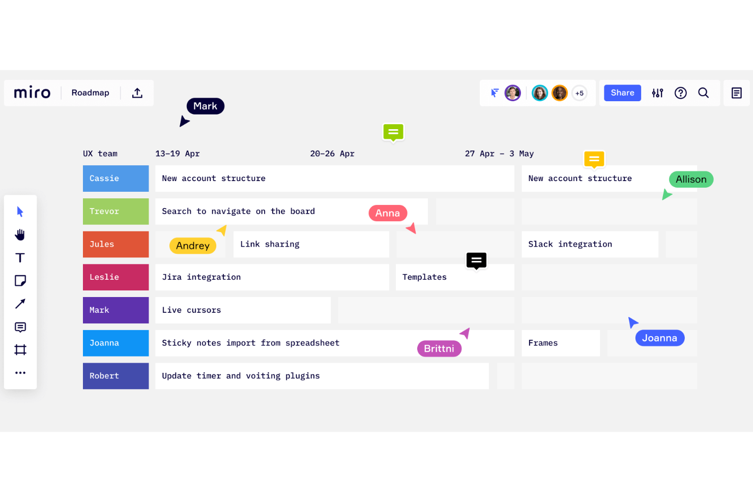 Miro screenshot - Entdecke die beste Gantt Chart Software für deine Projekte 2024