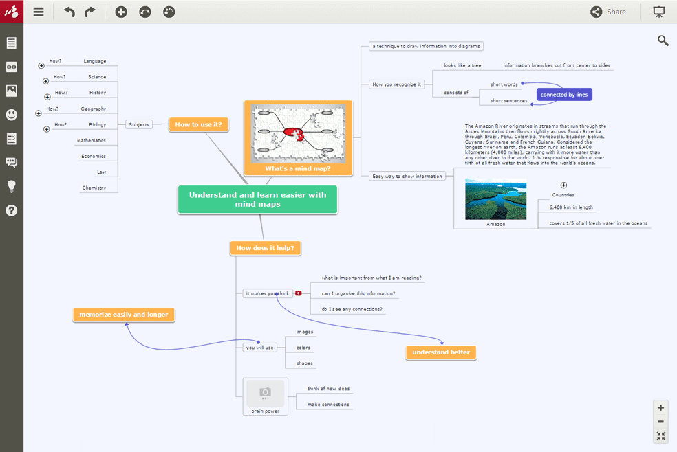 Mindomo screenshot - 20 Best Mind Mapping Software For Visual Collaboration In 2024