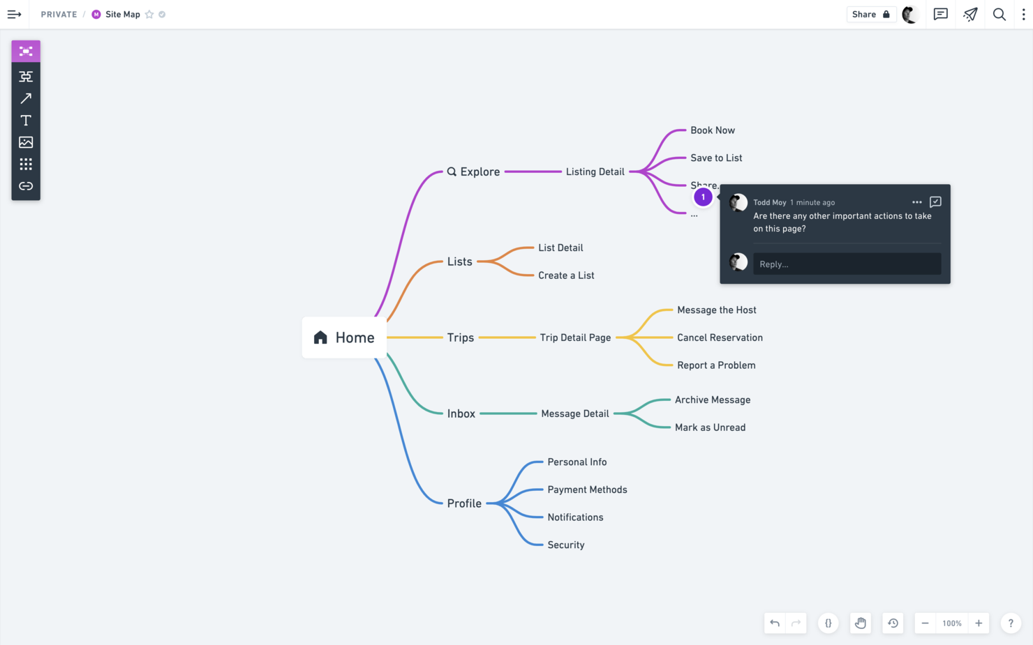 Whimsical screenshot - 20 Best Mind Mapping Software For Visual Collaboration In 2024