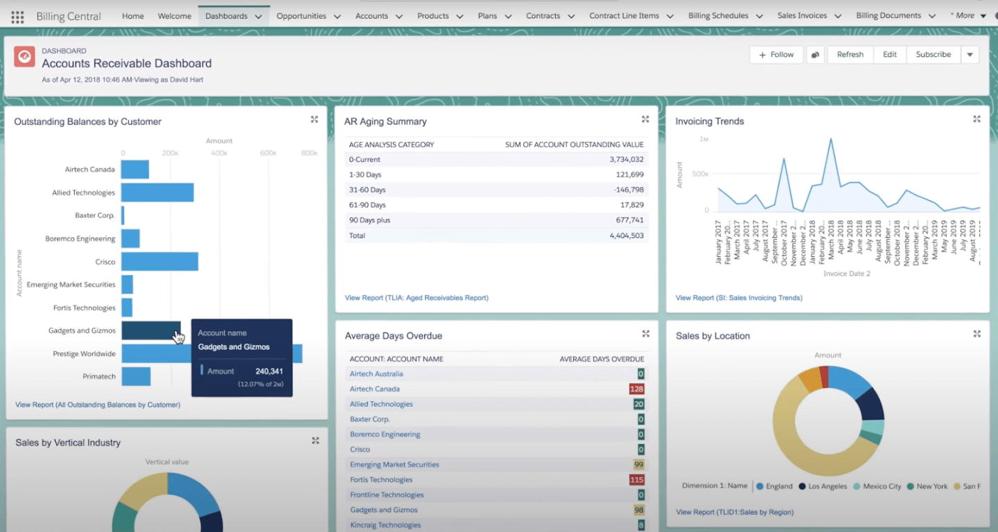 FinancialForce screenshot - 10 Best Project Management Software With Invoicing For 2024