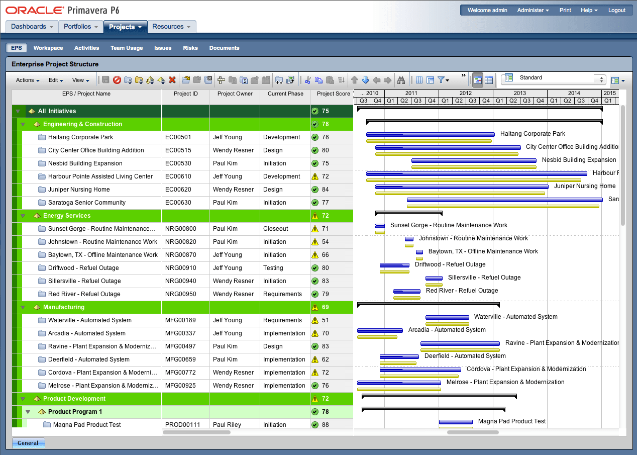 Oracle Primavera screenshot - Eine komplette Übersicht der besten PPM-Tools