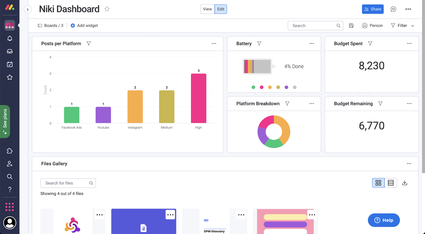 monday.com screenshot - 10 Best Project Dashboards In Software And Apps For 2024