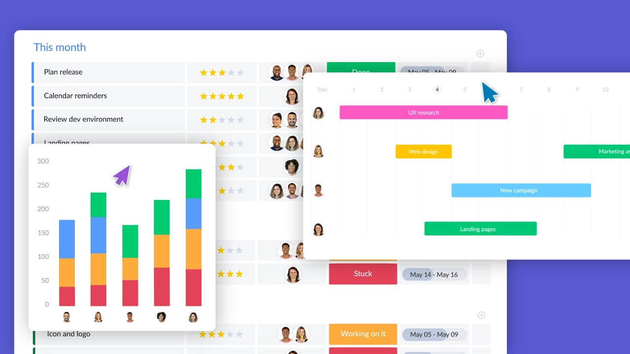 monday.com screenshot - 25 Best Project Management Tools For Remote Teams In 2024