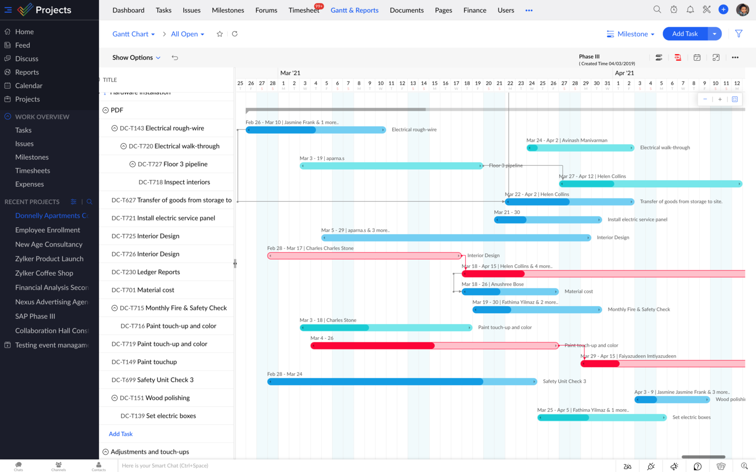 Zoho Projects screenshot - 20 Best Project Planning Tools To Streamline Delivery in 2024