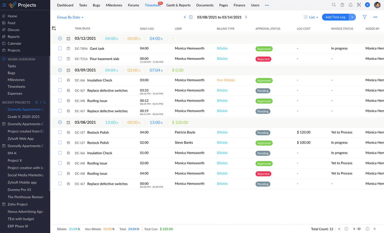 Zoho Projects screenshot - 25 Best Project Scheduling Software To Stay on Track In 2024
