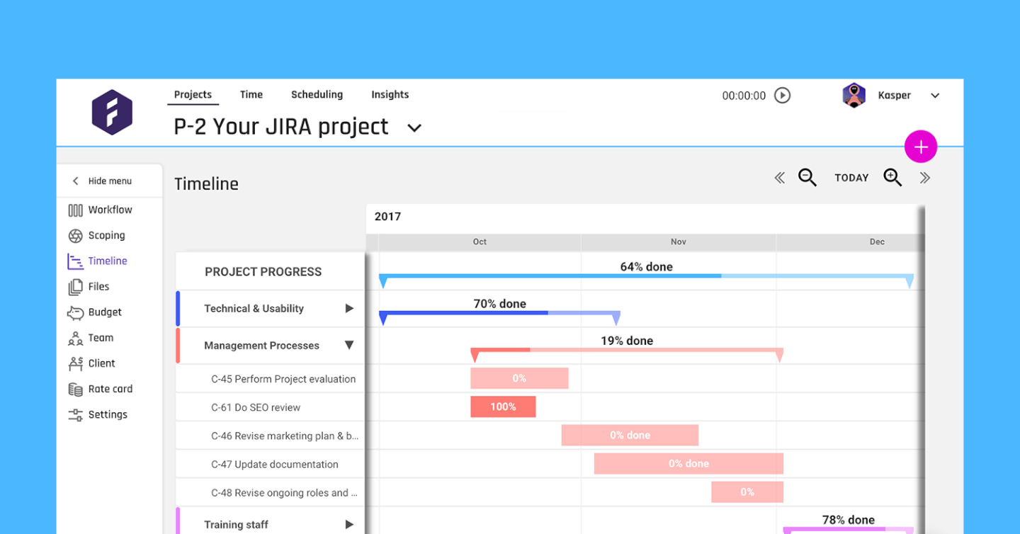 Forecast screenshot - 10 Best Project Timeline Management Software To Stay On Track In 2024