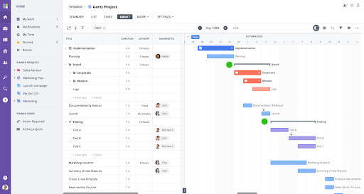 GoodDay screenshot - 10 Best Project Timeline Management Software To Stay On Track In 2024
