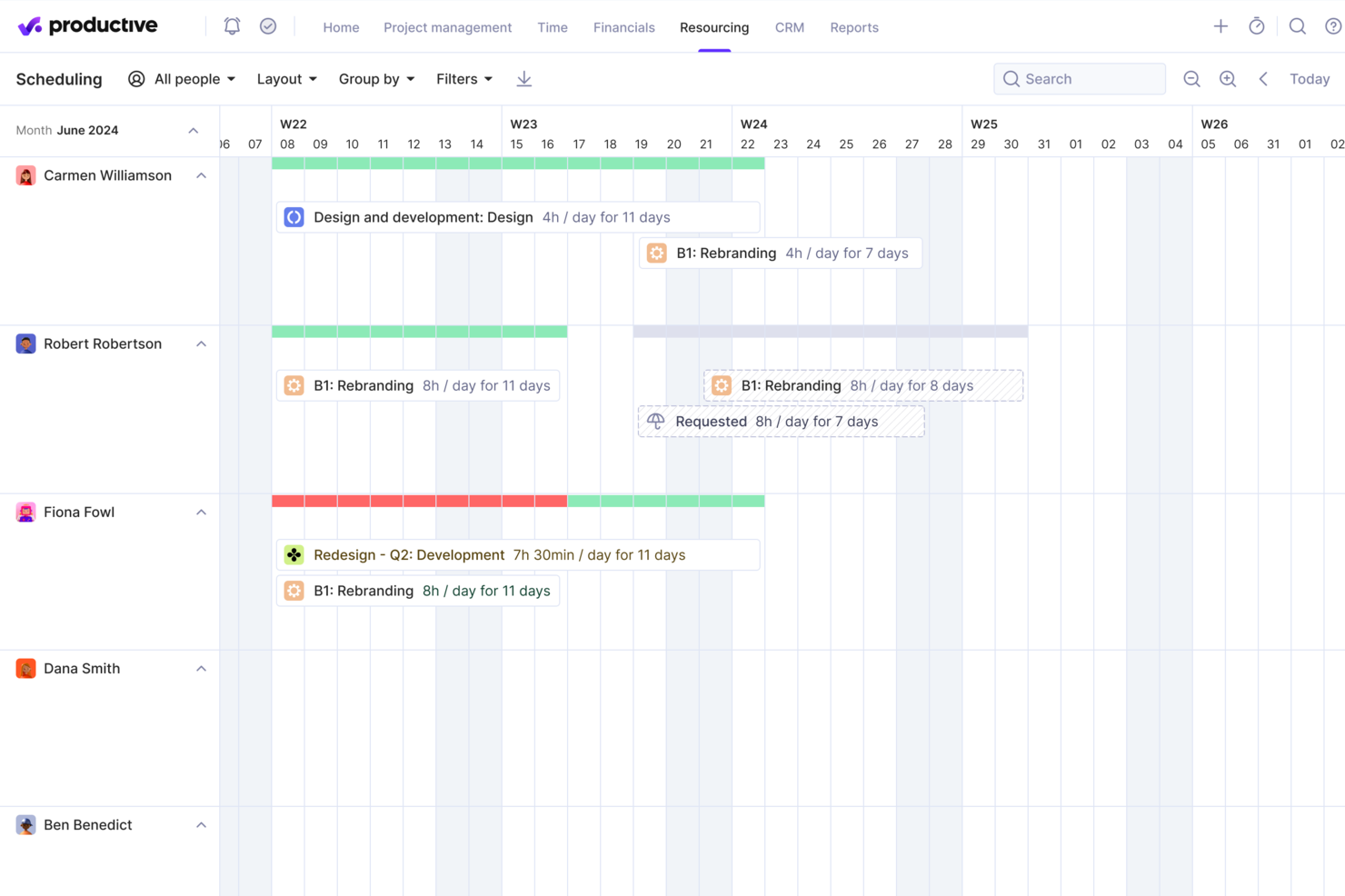 Productive screenshot - 10 meilleurs logiciels et outils de gestion des ressources 2024