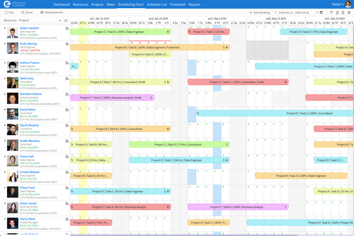 eResource Scheduler screenshot - 23 Best Resource Management Software Reviewed 2024