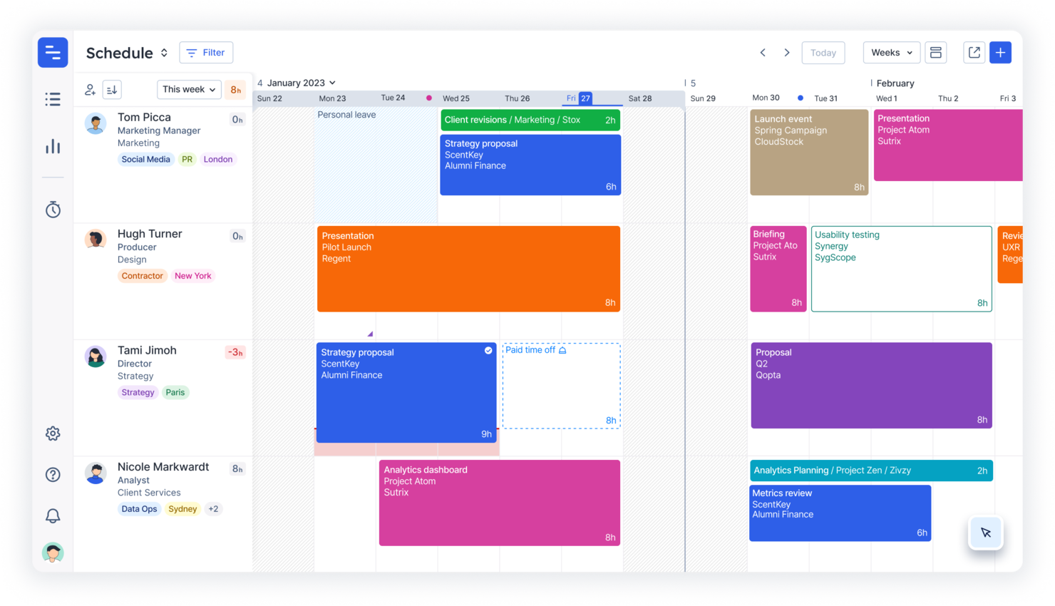 Float screenshot - The 15 Best Resource Scheduling Software Tools Reviewed For 2024