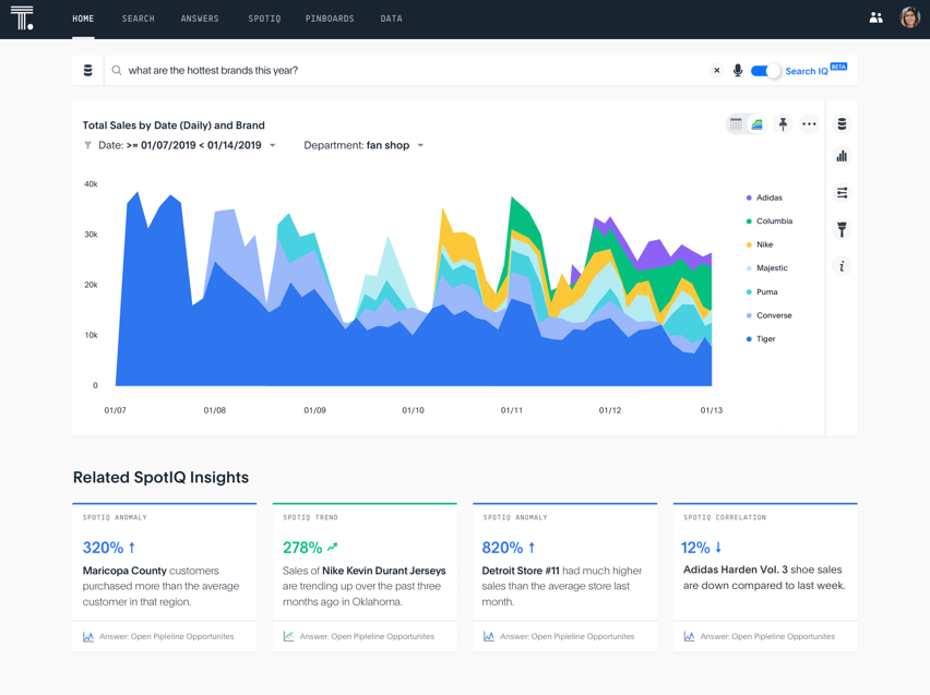 Thoughtspot screenshot - 39 Best Reporting Tools For Better Project Visibility In 2024