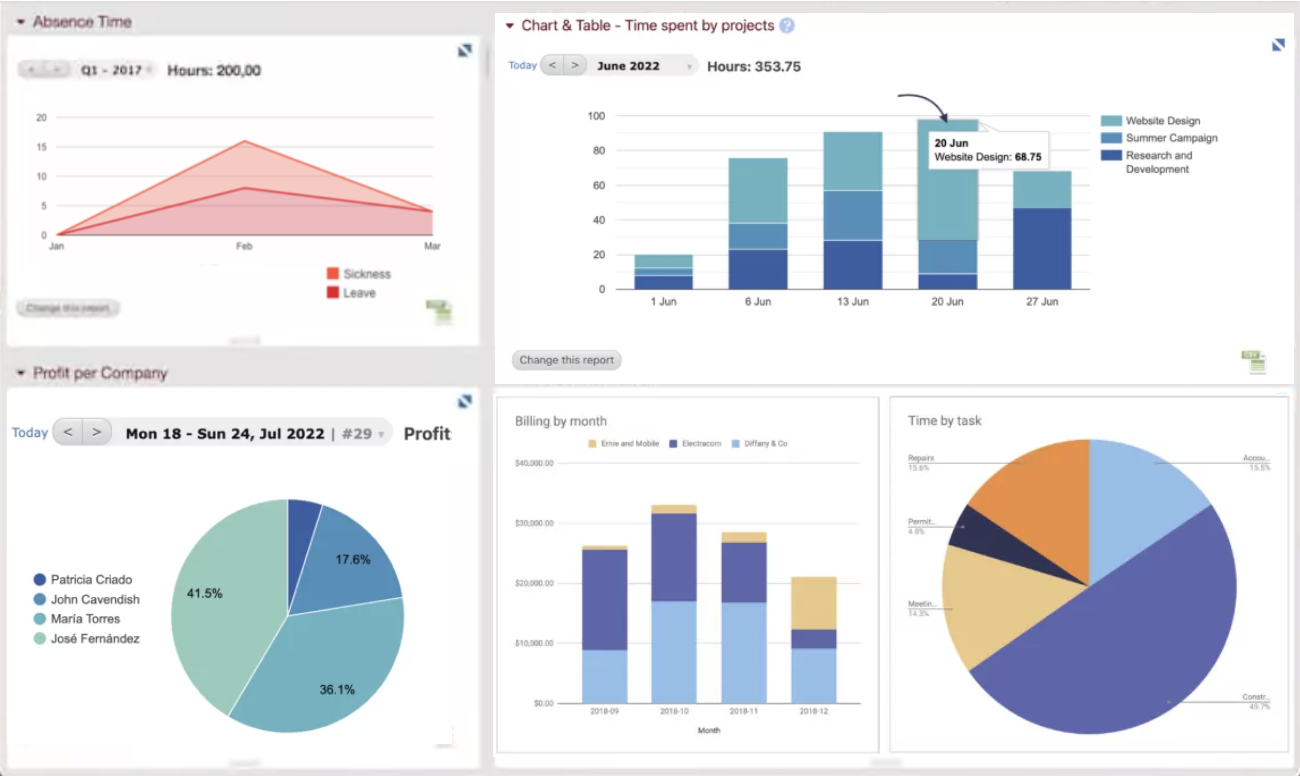 Beebole screenshot - 10 Best Time Tracking Software To Increase Accountability In 2024