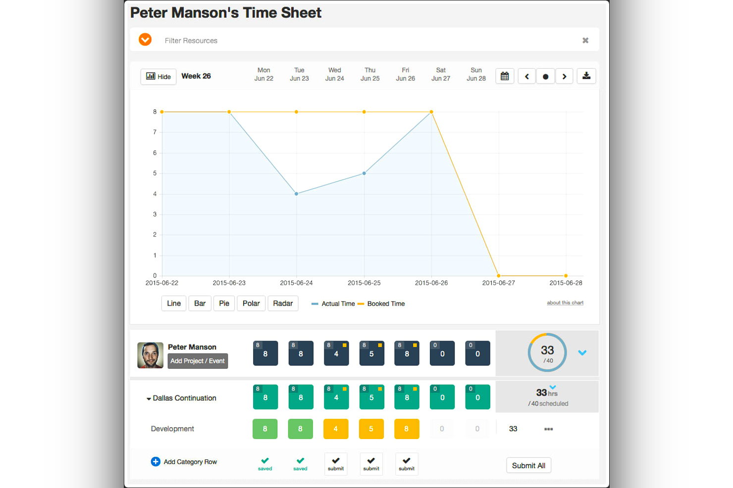 Hub Planner screenshot - 10 Best Time Tracking Software To Increase Accountability In 2024