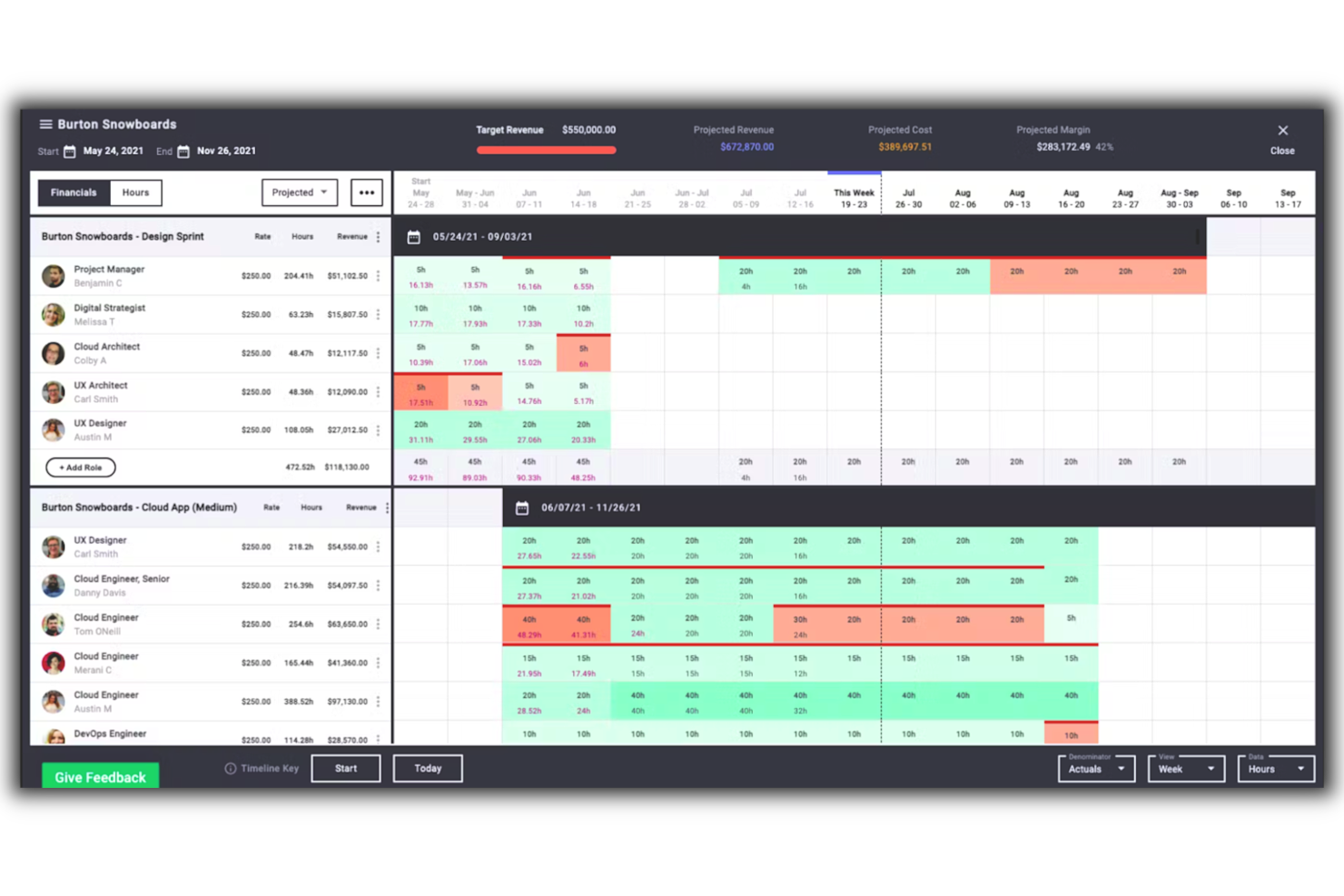 Parallax screenshot - 25 Best Project Scheduling Software To Stay on Track In 2024