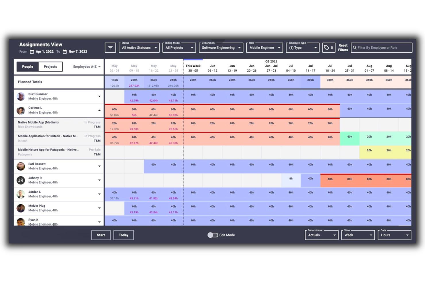 Parallax screenshot - 40 Best Resource Planning Software To Maximize Utilization In 2024