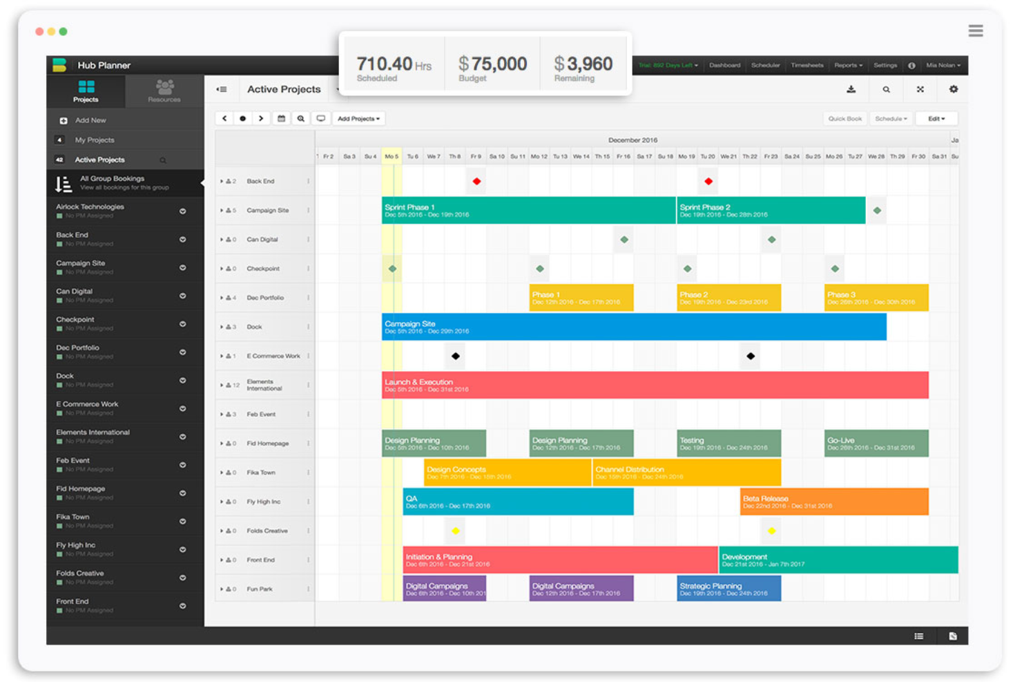 Hub Planner screenshot - 10 Best Gantt Chart Software Reviewed For 2024