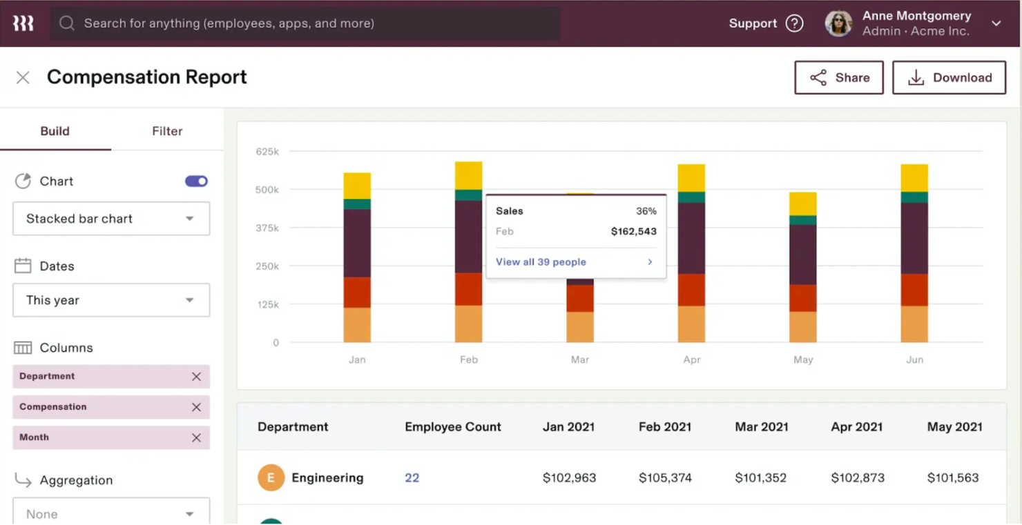 Rippling screenshot - 30 Best Workforce Management Software Reviewed for 2024