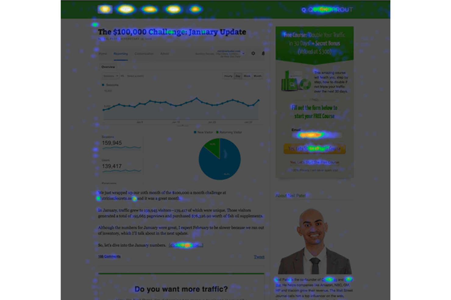 Crazy Egg screenshot - 16 Best Usability Testing Tools For Real User Feedback In 2024