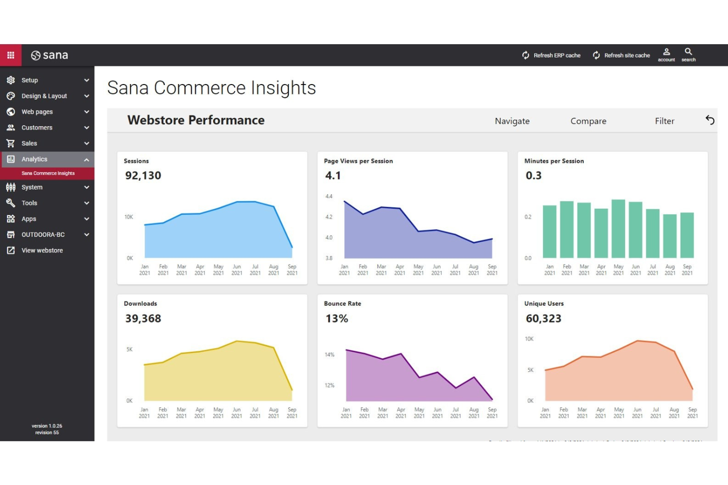 Sana Commerce screenshot - 20 Best Omnichannel Commerce Platforms Reviewed for 2024