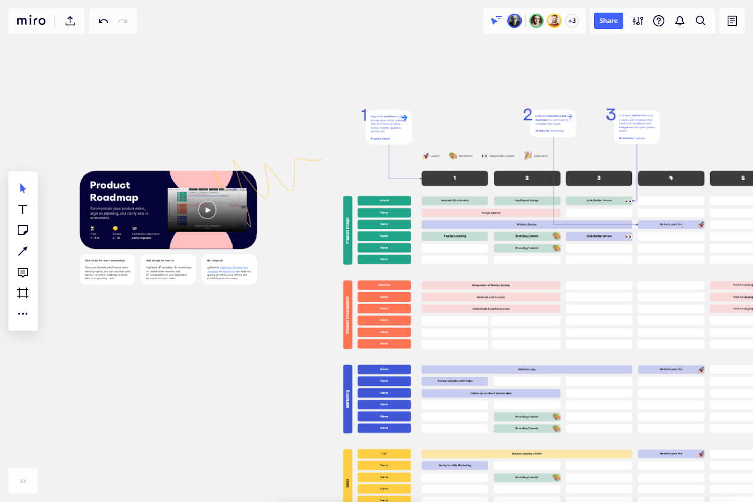 Miro screenshot - 30 Best Product Management Roadmap Tools In 2024