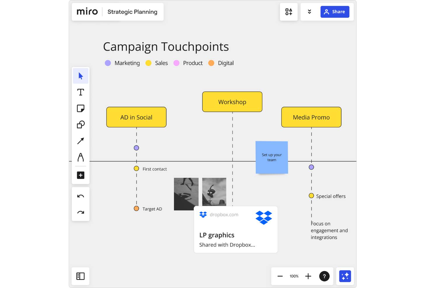 Miro screenshot - 40 Best Product Marketing Tools In 2024