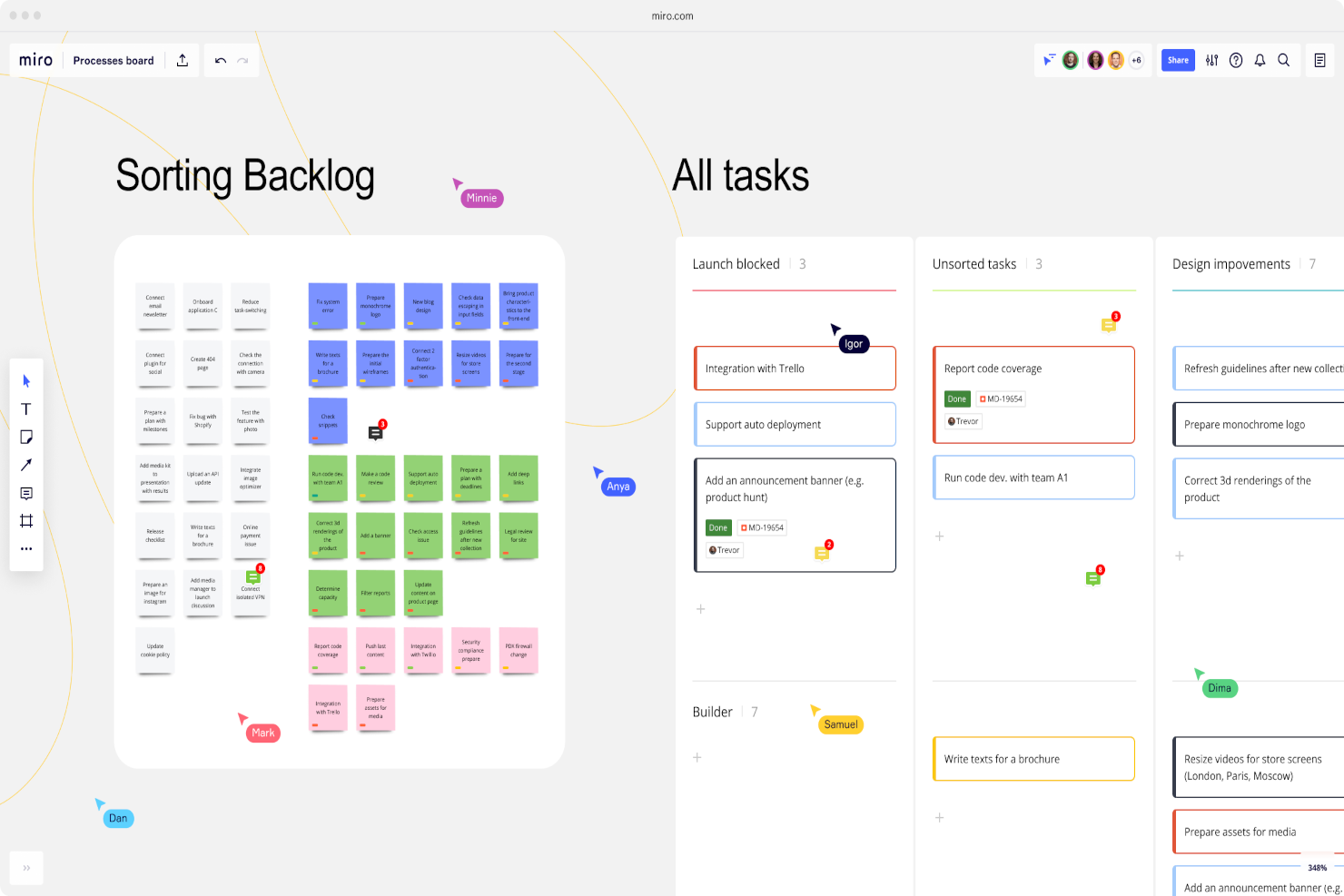 Miro screenshot - Comparez rapidement les 10 meilleurs outils Agile pour la gestion de projets
