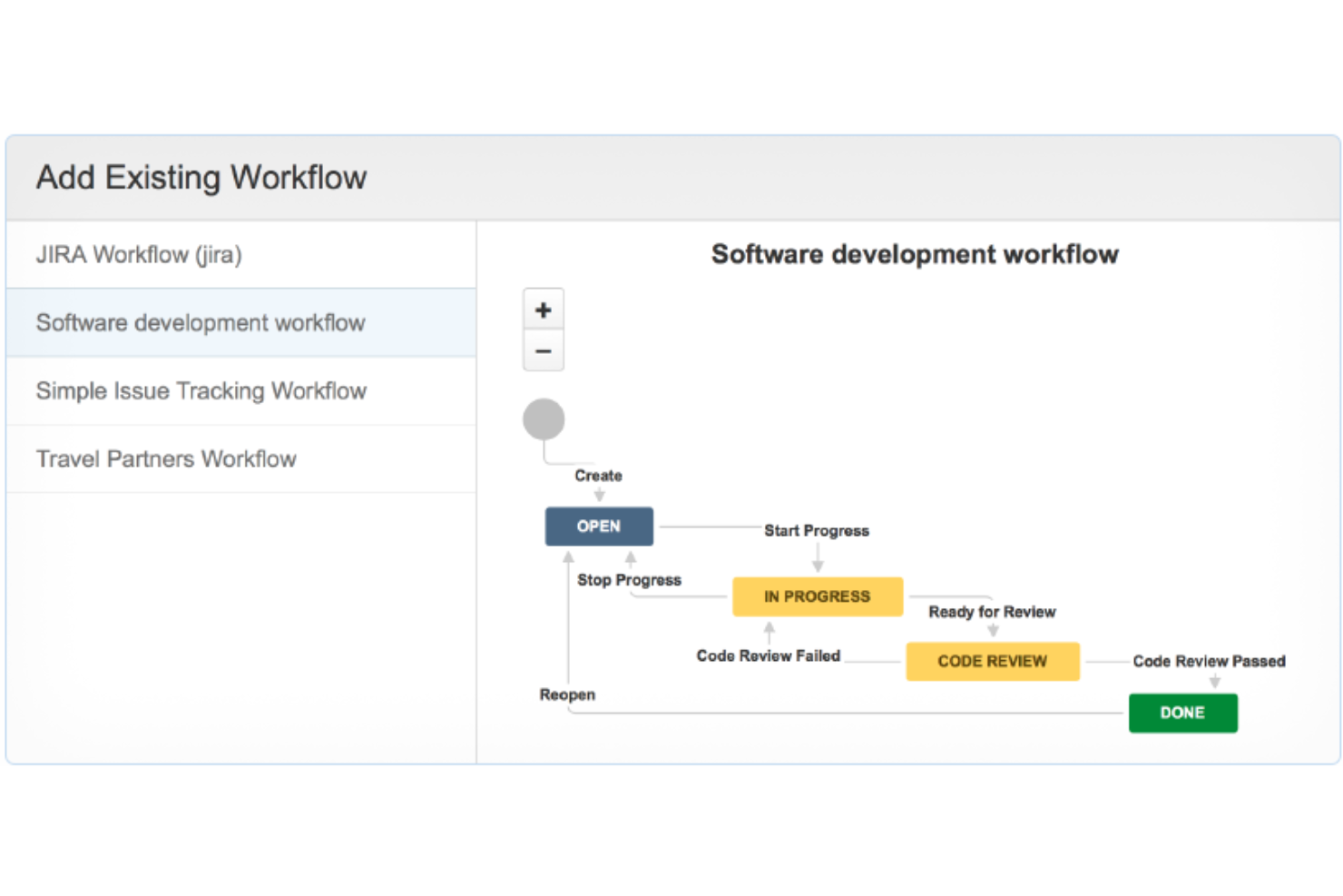 Jira Software screenshot - 10 Best Microsoft Project Alternatives You Should Try In 2024