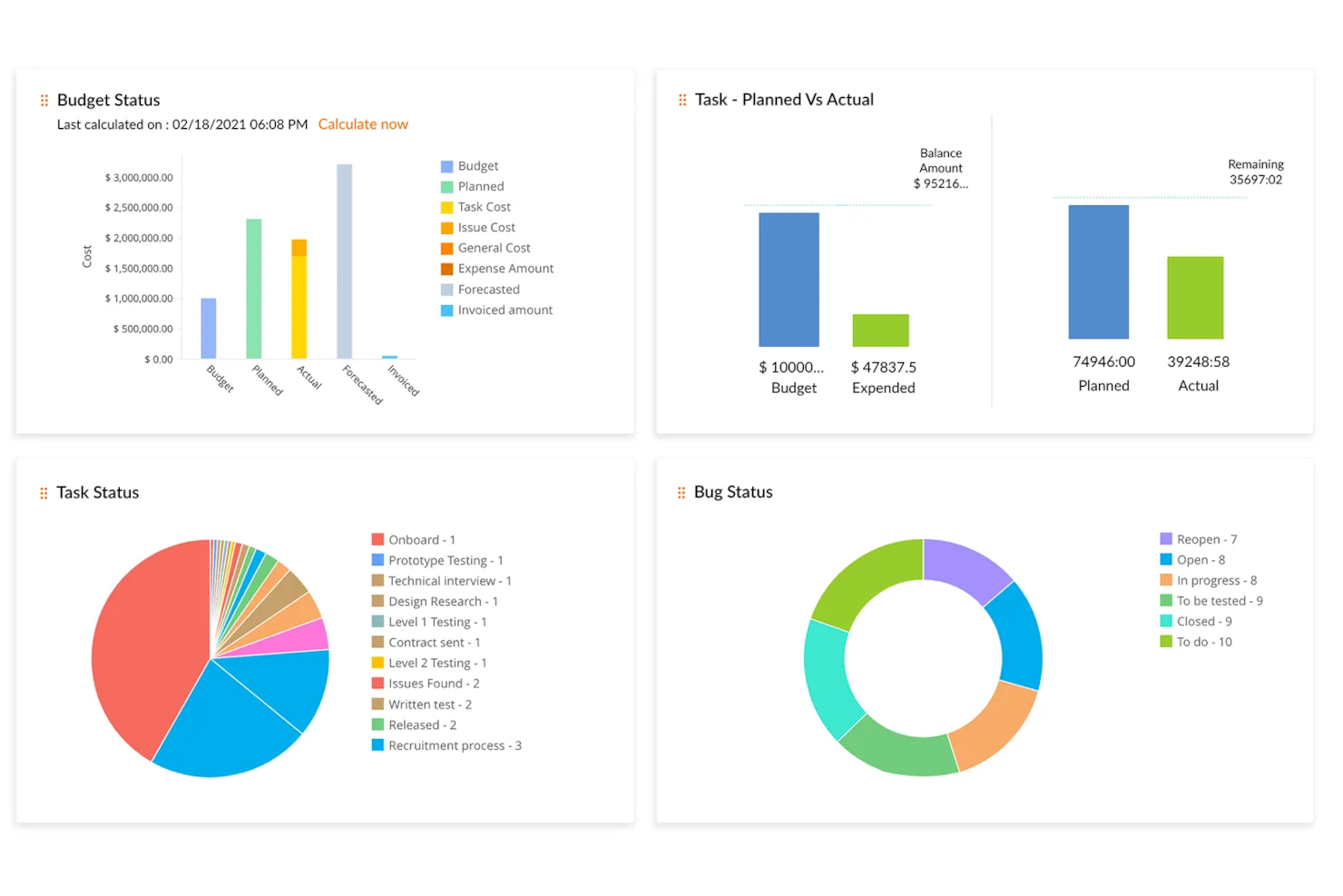 Zoho Projects screenshot - Die beste Marketing Projektmanagement-Software 2024