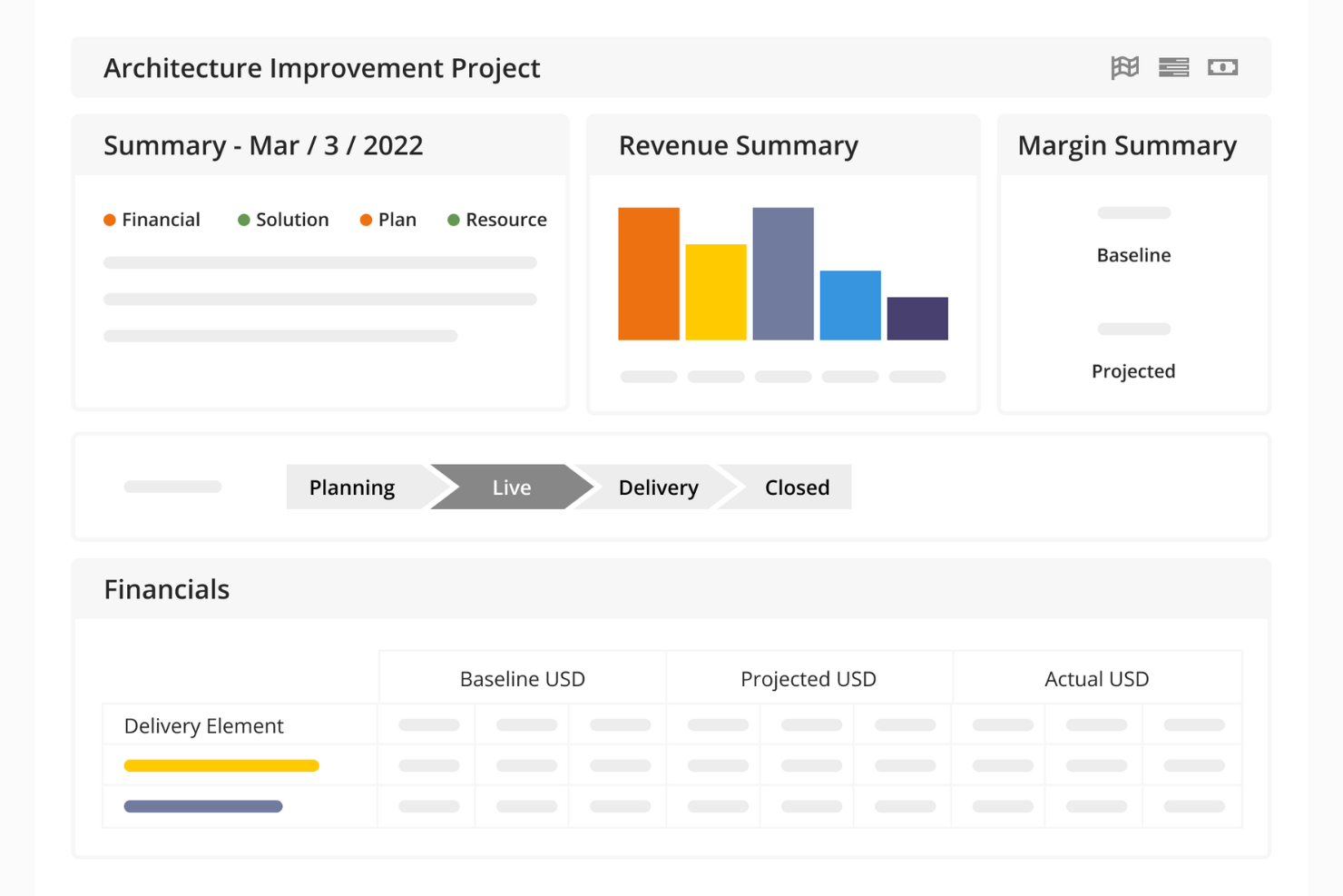 Kantata screenshot - Guide Expert 2024: Meilleur logiciel de gestion de projet marketing