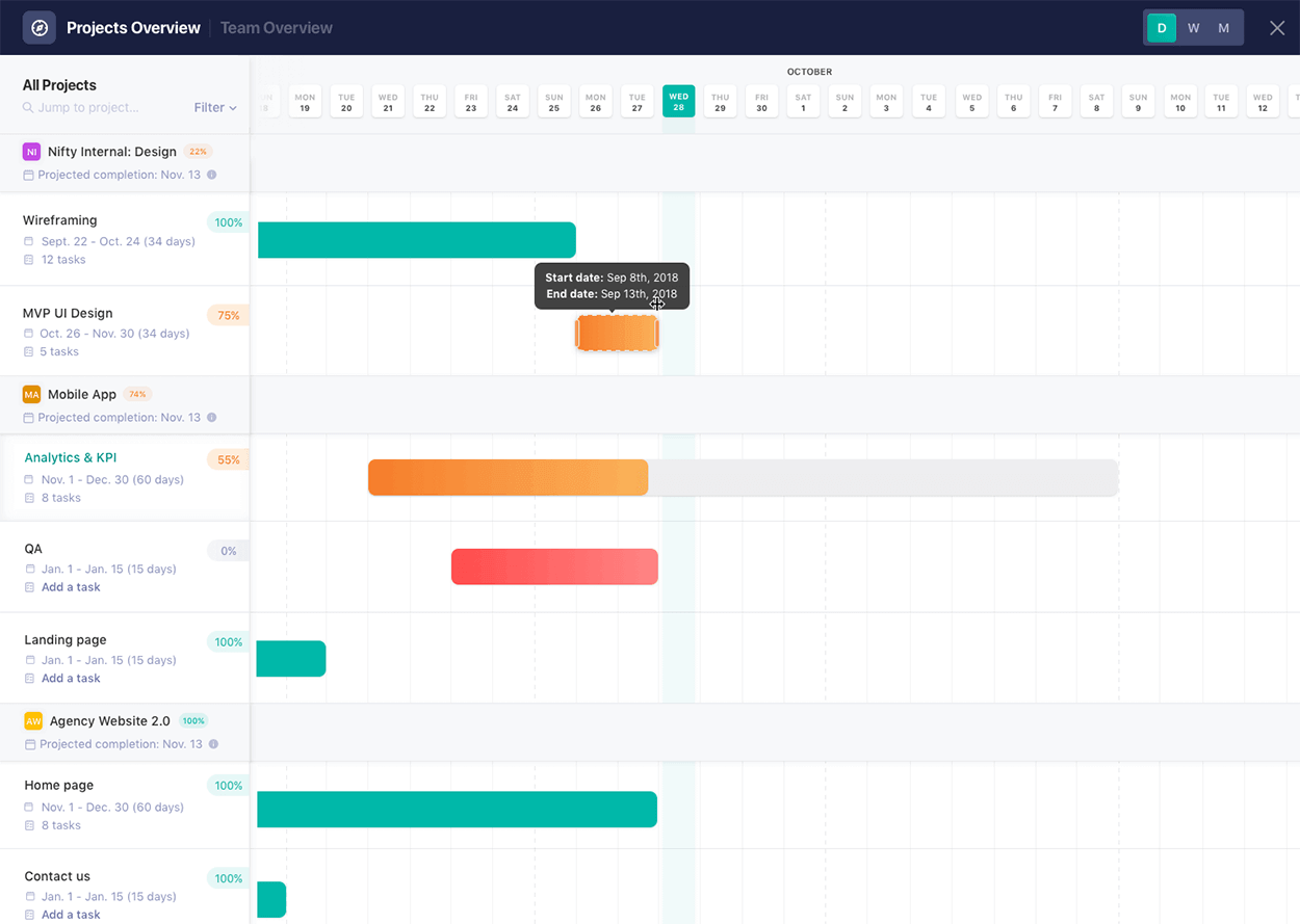 Nifty screenshot - 25 Best Project Scheduling Software To Stay on Track In 2024