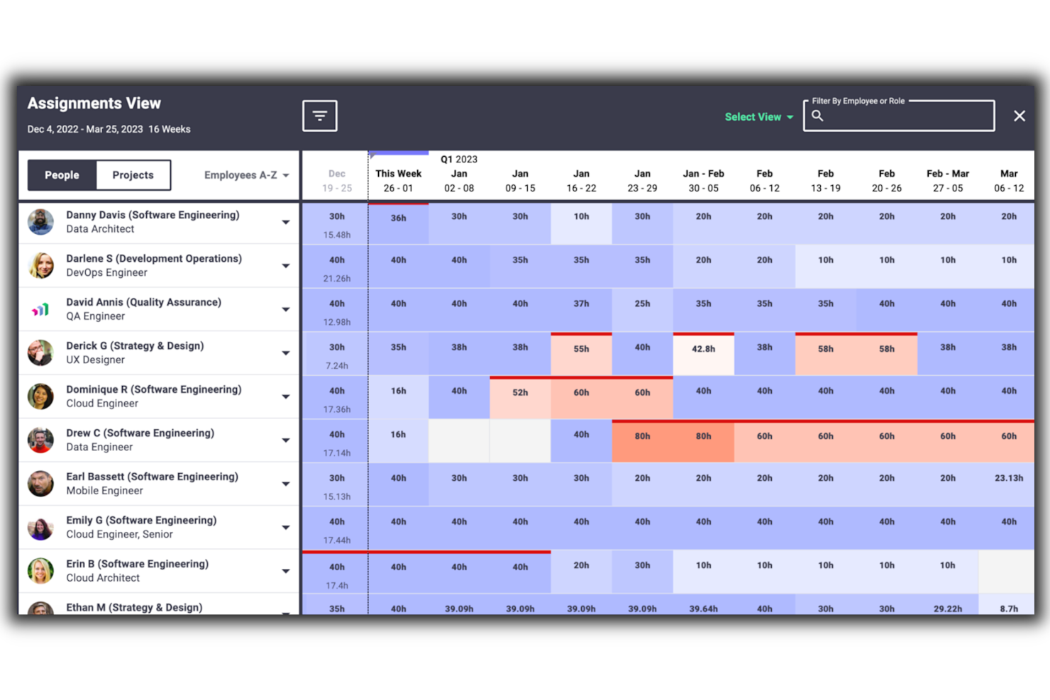 Parallax screenshot - Meilleurs outils logiciels de planification des ressources de 2024