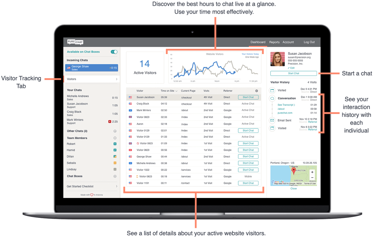 Pure Chat screenshot - 10 Best Live Chat Software for Customer Teams in 2026
