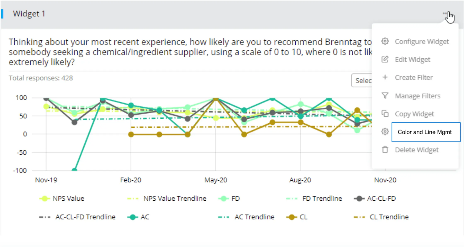 QuestionPro screenshot - 10 Best Online Survey Software To Uncover Insights In 2026
