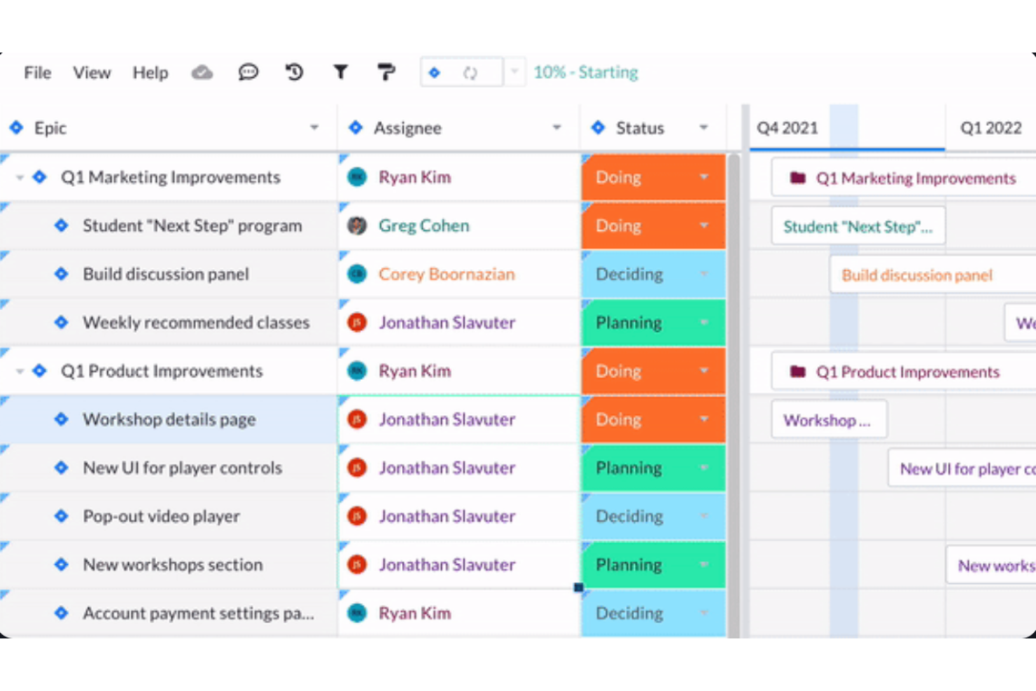 Visor screenshot - 28 Best Gantt Chart Makers For Project Planning Clarity In 2024