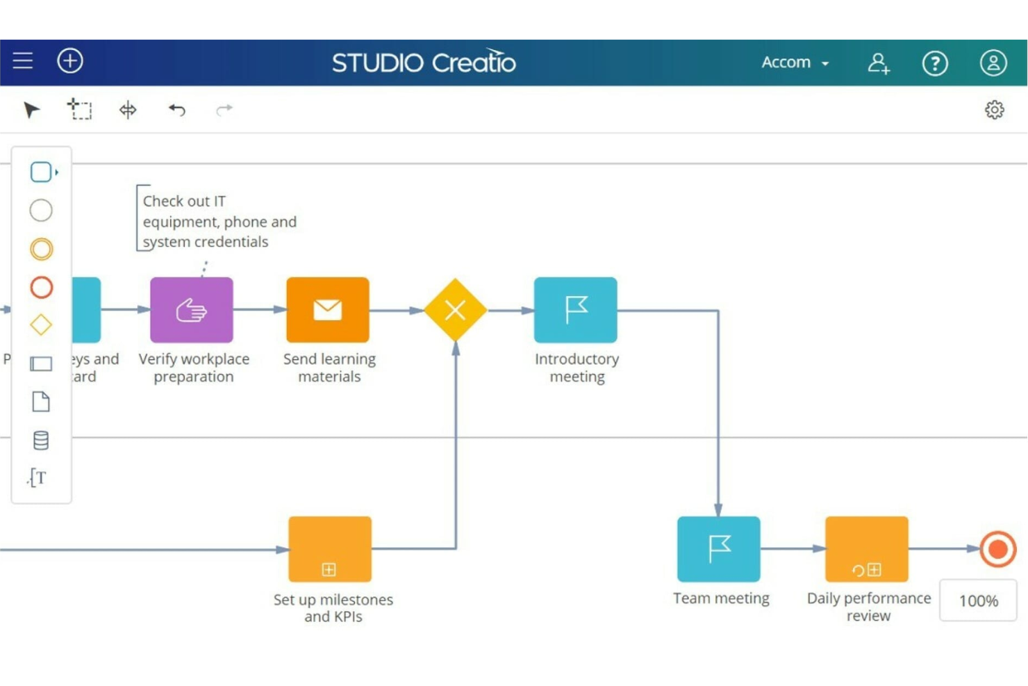 Studio Creatio screenshot - Steigere die Effizienz deines Teams: Die beste Workflow Management System 2024