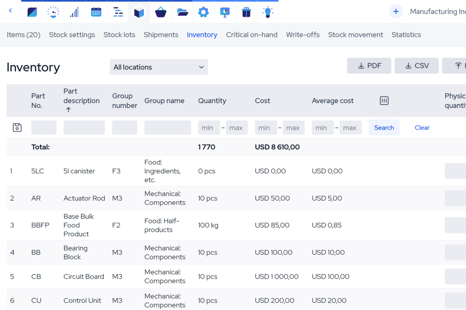 MRPeasy screenshot - 30 Best Inventory Management Software Reviewed for 2024