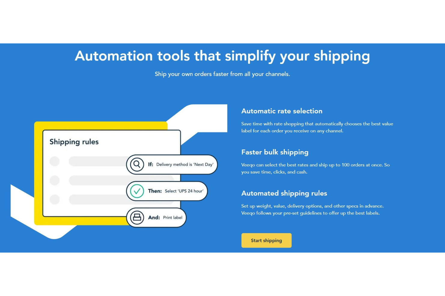 Veeqo screenshot - 20 Best Retail Inventory Management Software Reviewed for 2024