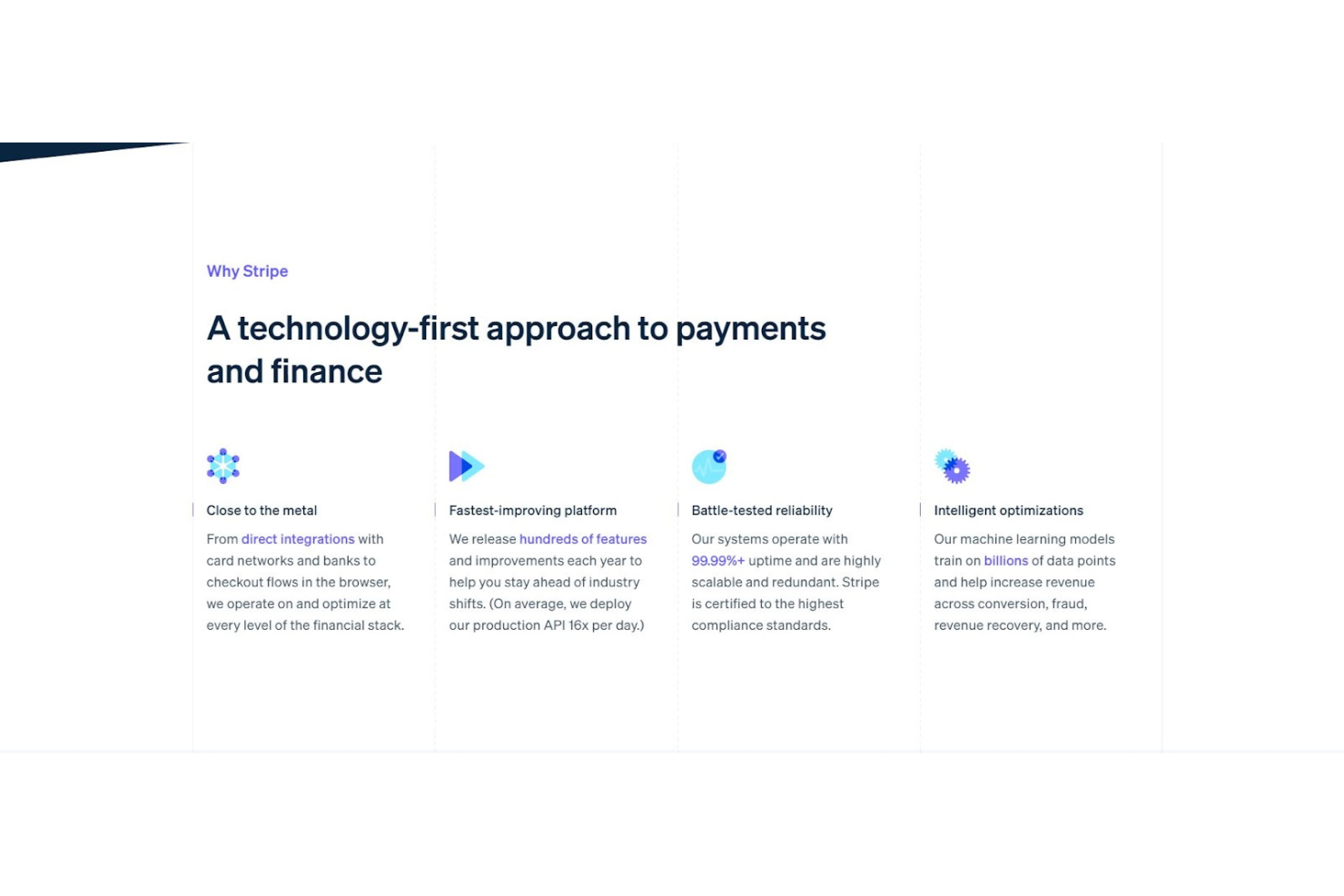 Stripe screenshot - 19 Best Mobile Payment Solutions In 2024