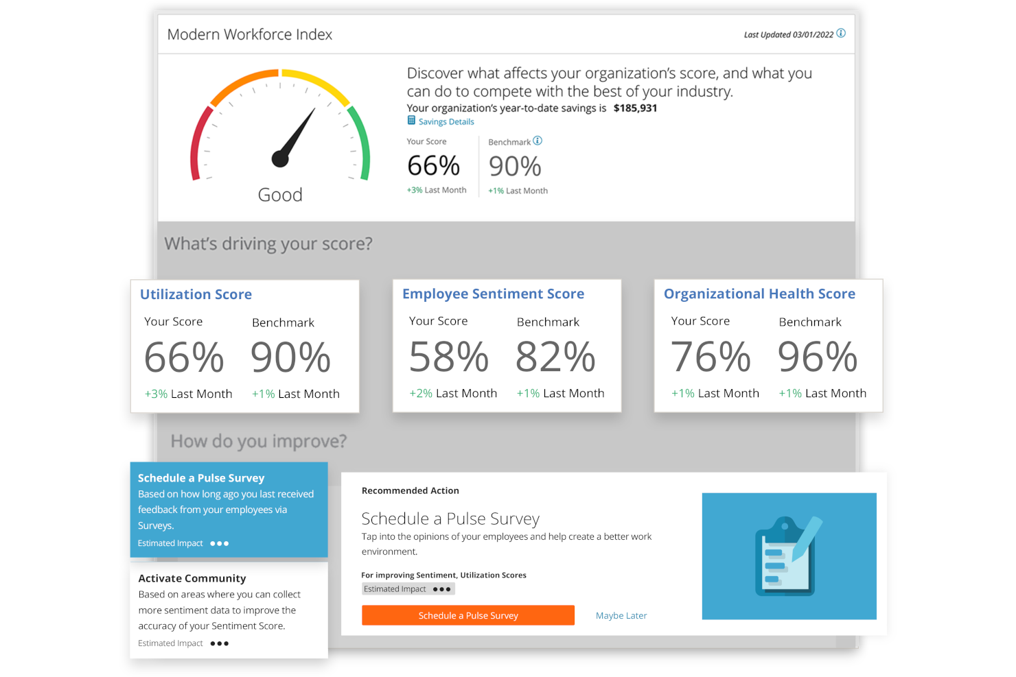 Paylocity screenshot - 10 Best Performance Appraisal Software of 2024