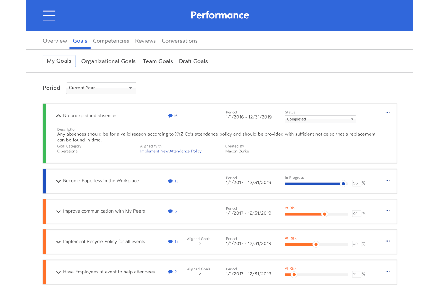 Ceridian Dayforce screenshot - 10 Best Performance Appraisal Software of 2024