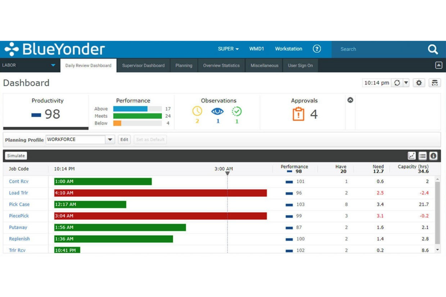 Blue Yonder Warehouse Management screenshot - 25 Best Simple Inventory Management Software Reviewed for 2024