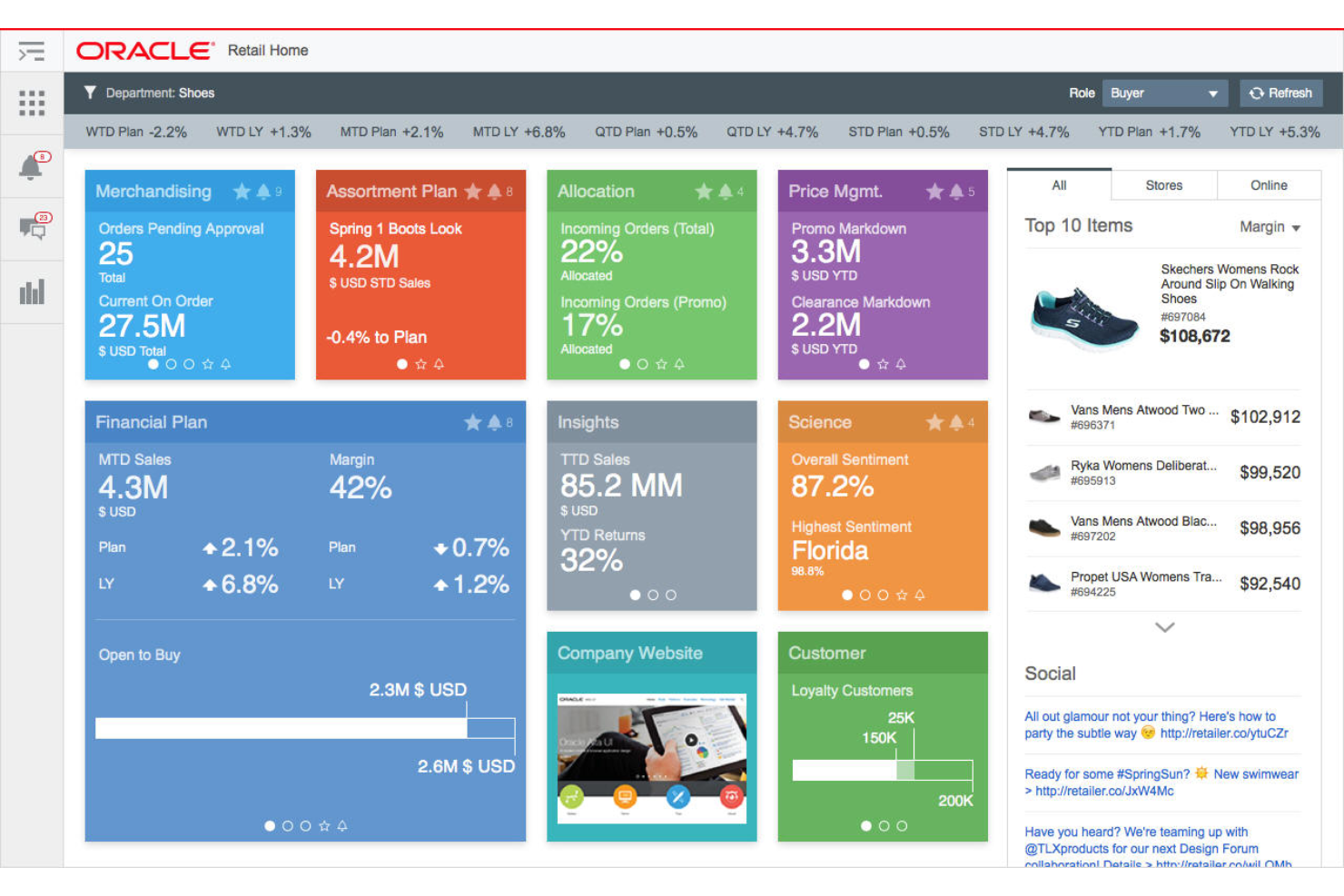 Oracle Retail screenshot - 20 Best Retail Inventory Management Software Reviewed for 2024