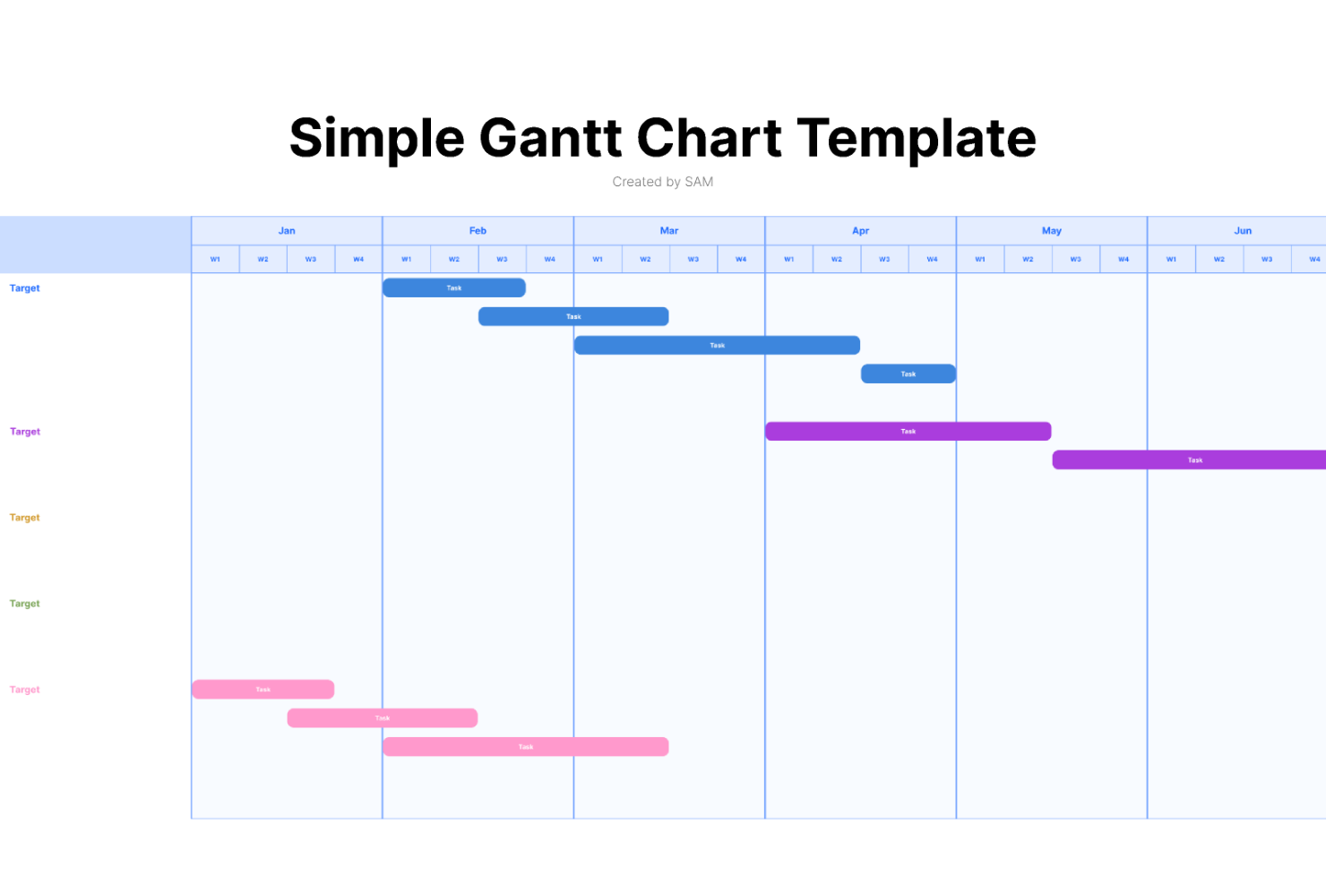 FigJam by Figma screenshot - 28 Best Gantt Chart Makers For Project Planning Clarity In 2024