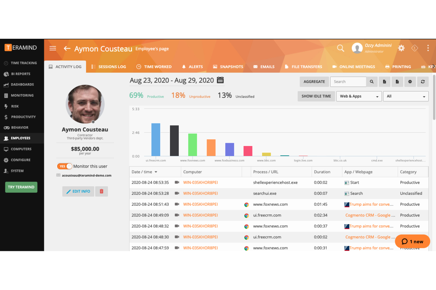 Teramind screenshot - 10 Best HR Analytics Software: Reviewed & Compared For 2024