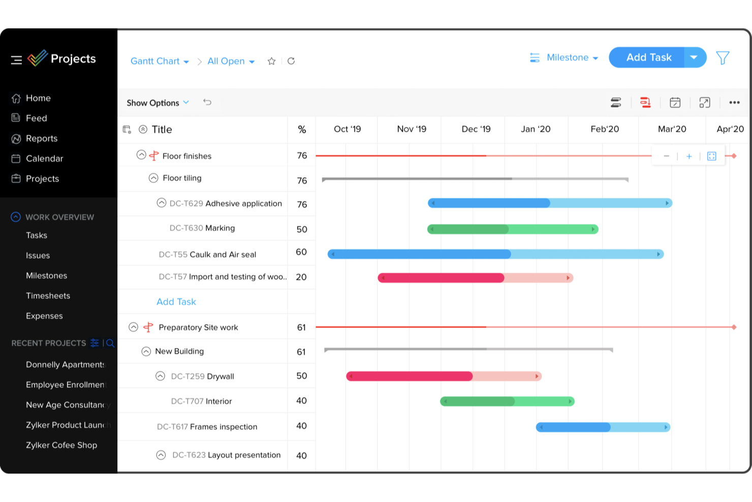 Zoho Projects screenshot - 10 Best Software Development Project Management Tools For 2024